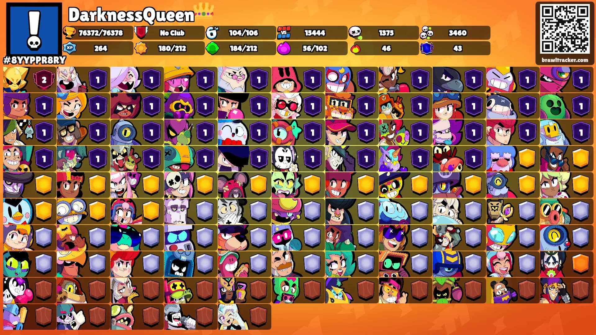 DarknessQueen👑's Ranks