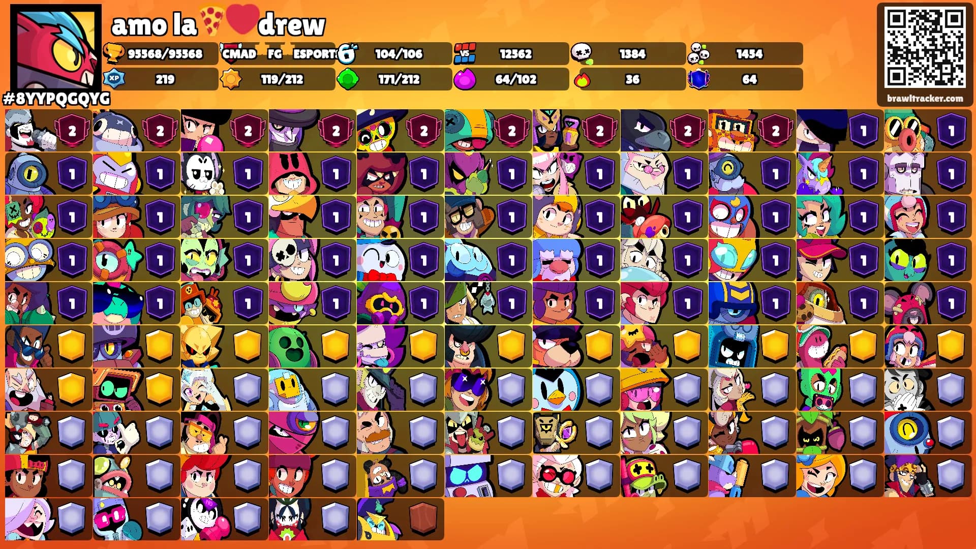 amo la🍕❤️drew's Ranks