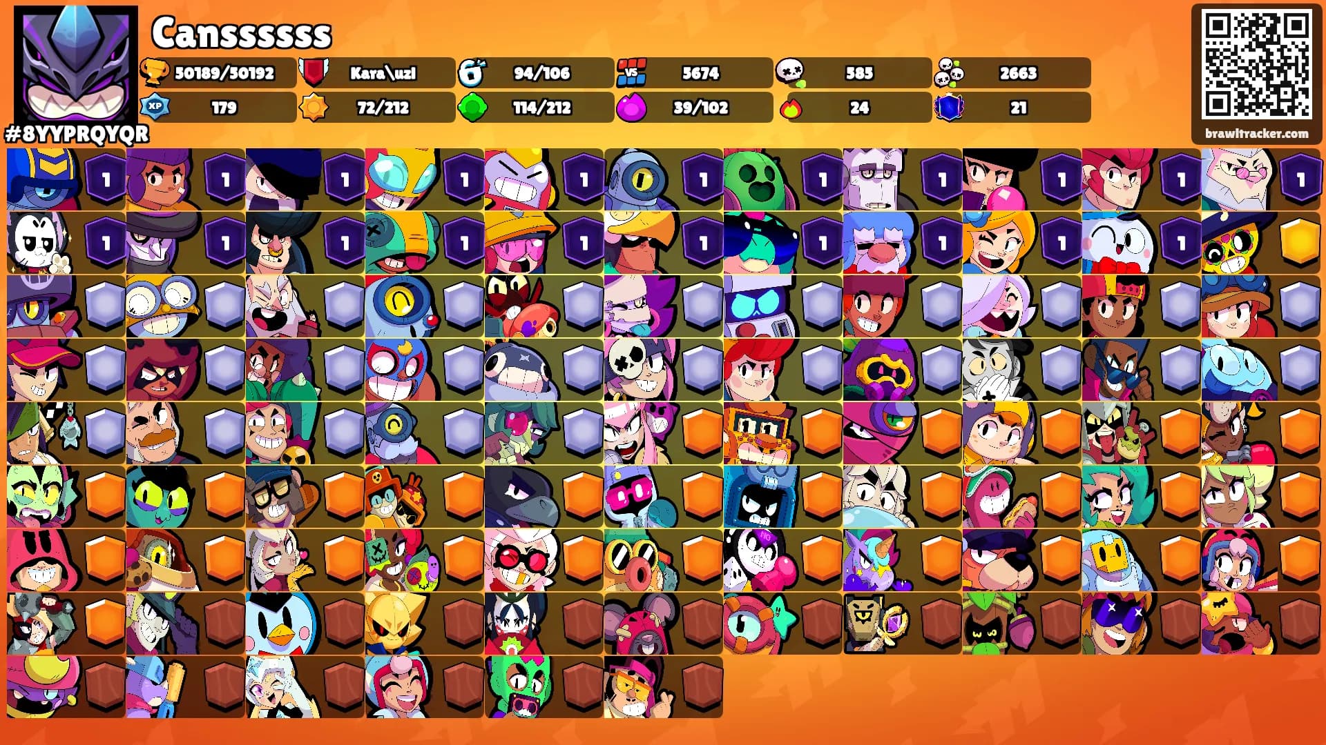 Canssssss's Ranks