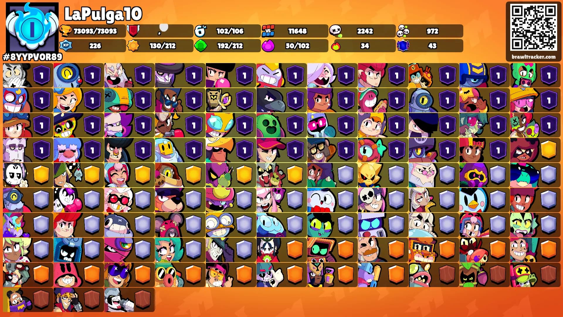 LaPulga10's Ranks