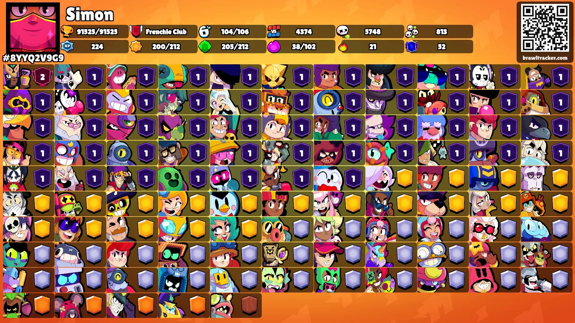 Simon's Ranks