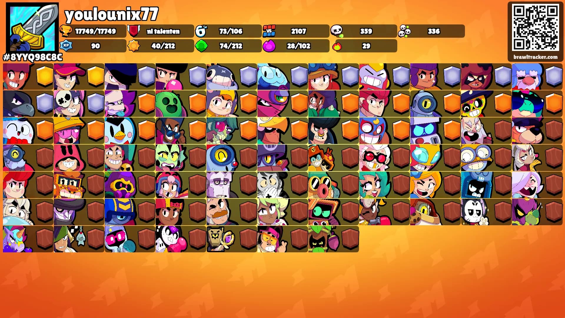 youlounix77's Ranks
