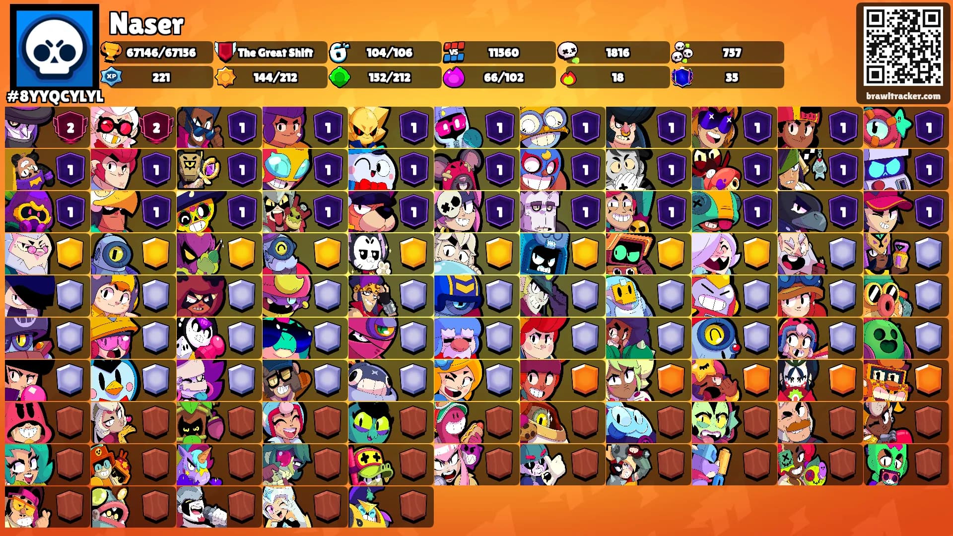 Naser's Ranks