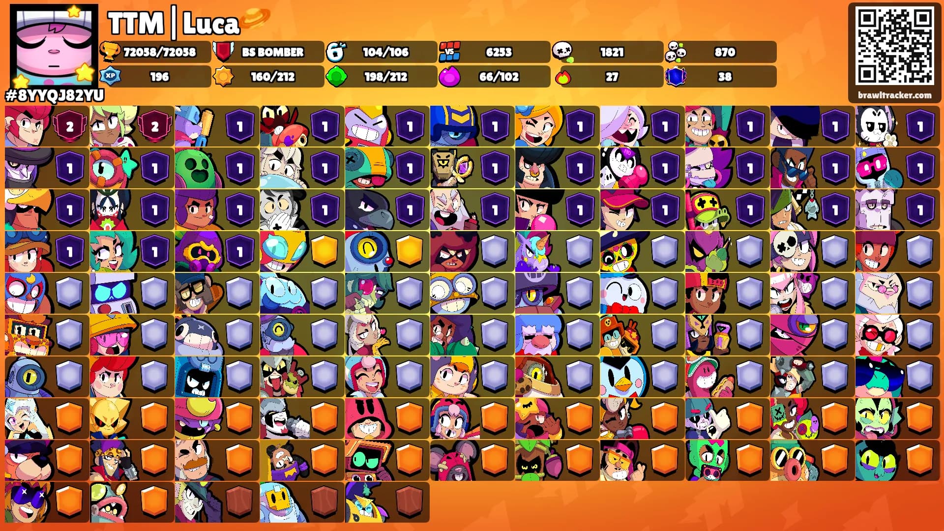TTM|Luca🪐's Ranks