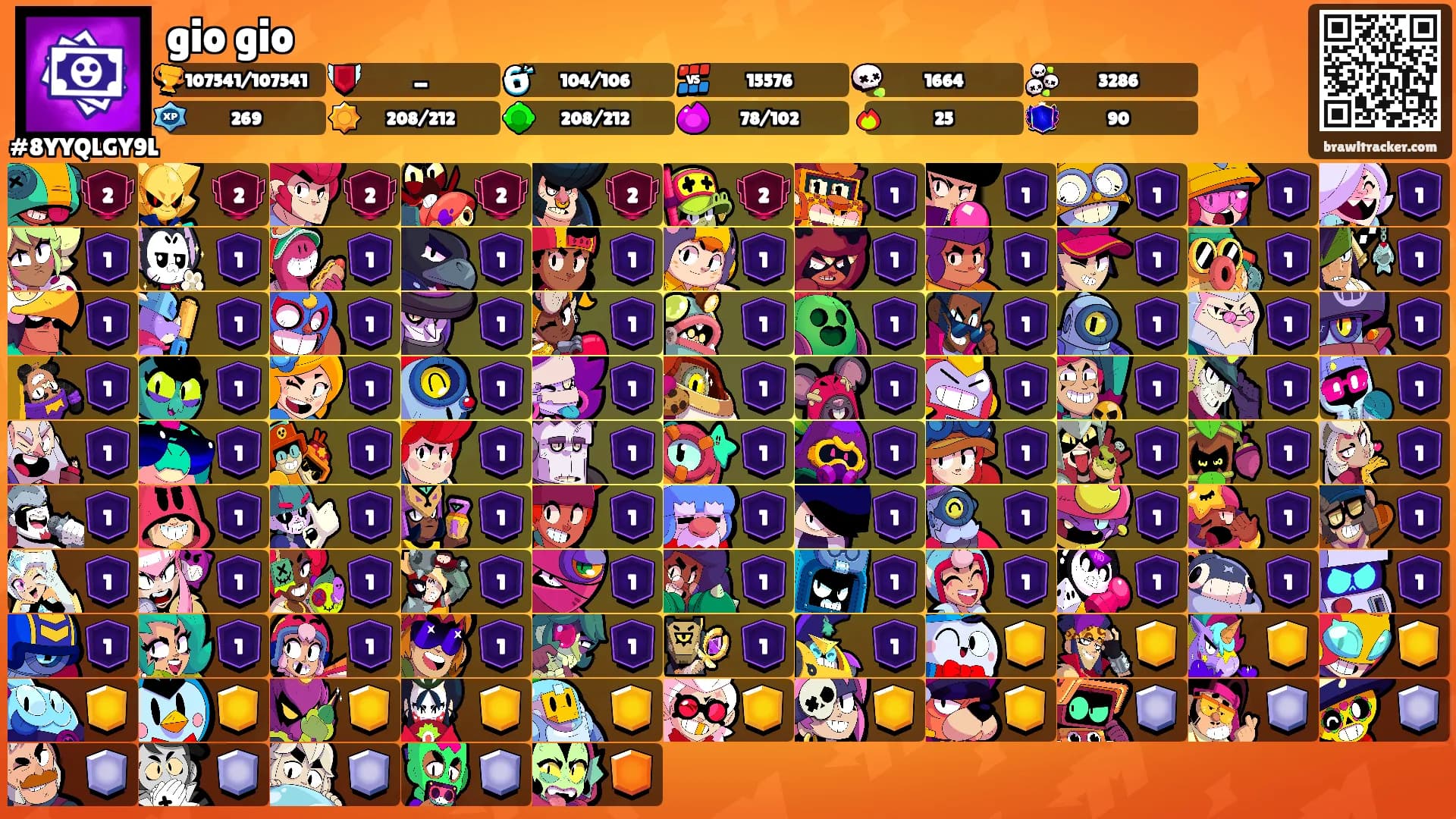 gio gio's Ranks