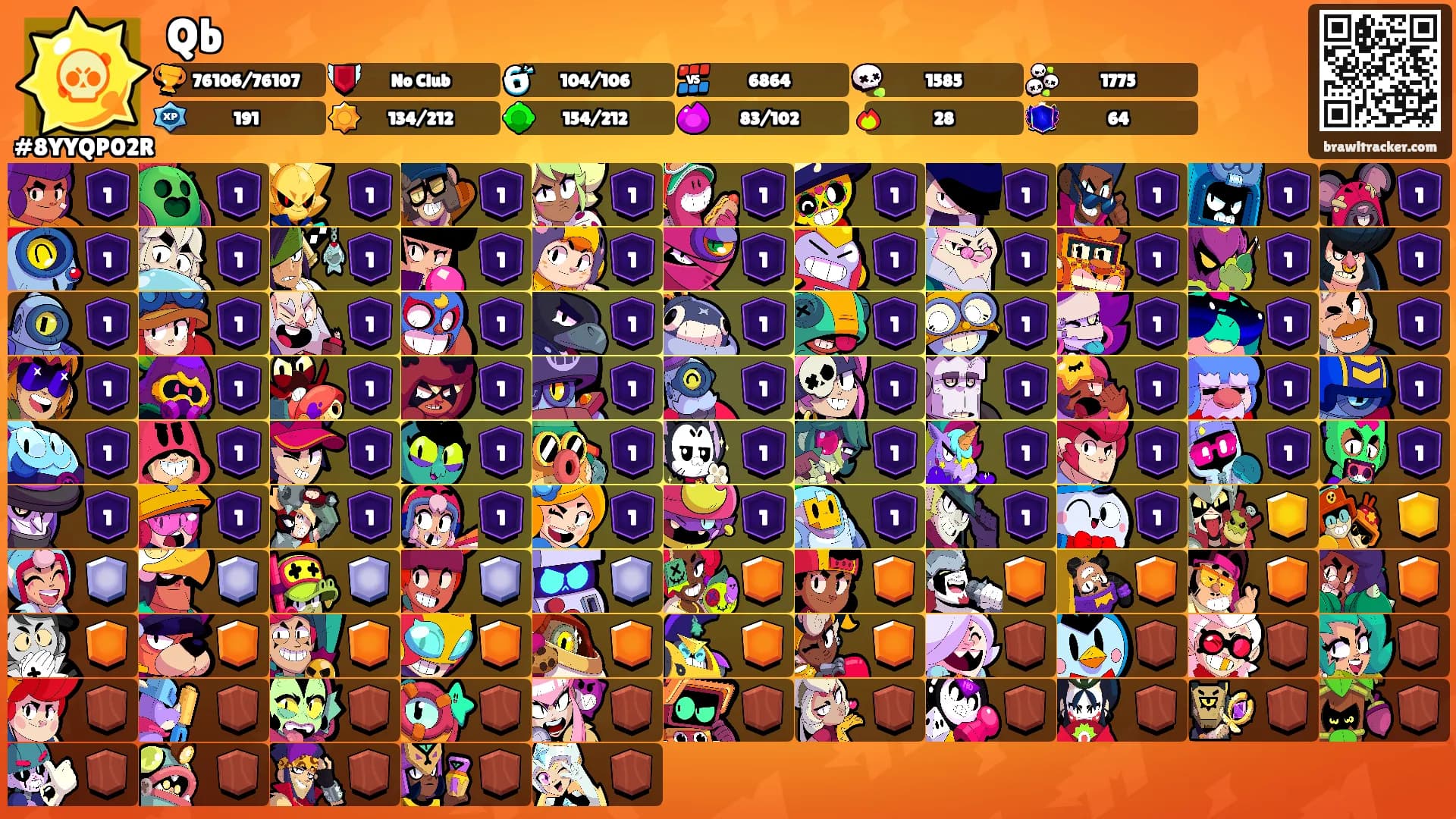 Qb's Ranks