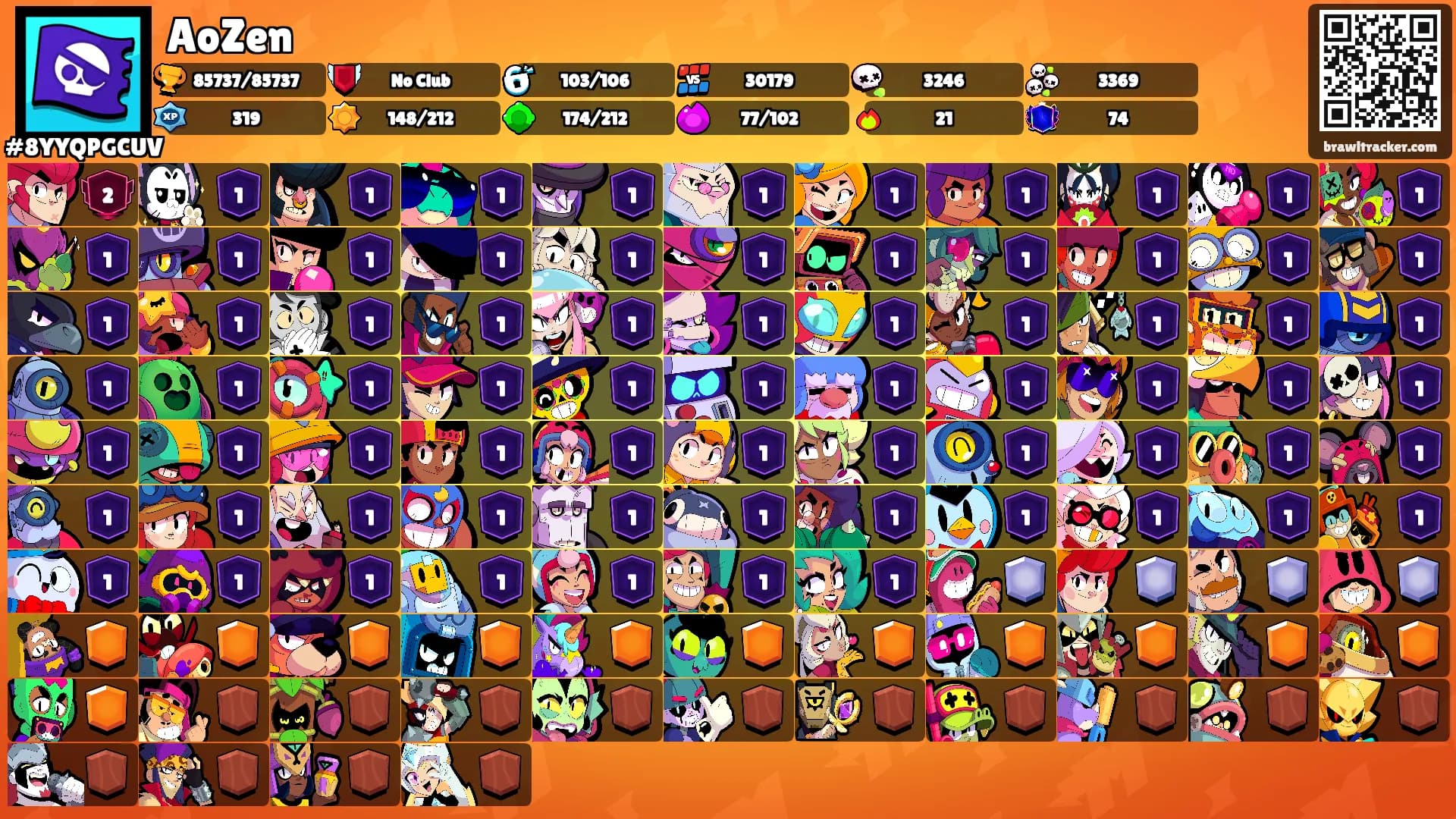 AoZen's Ranks