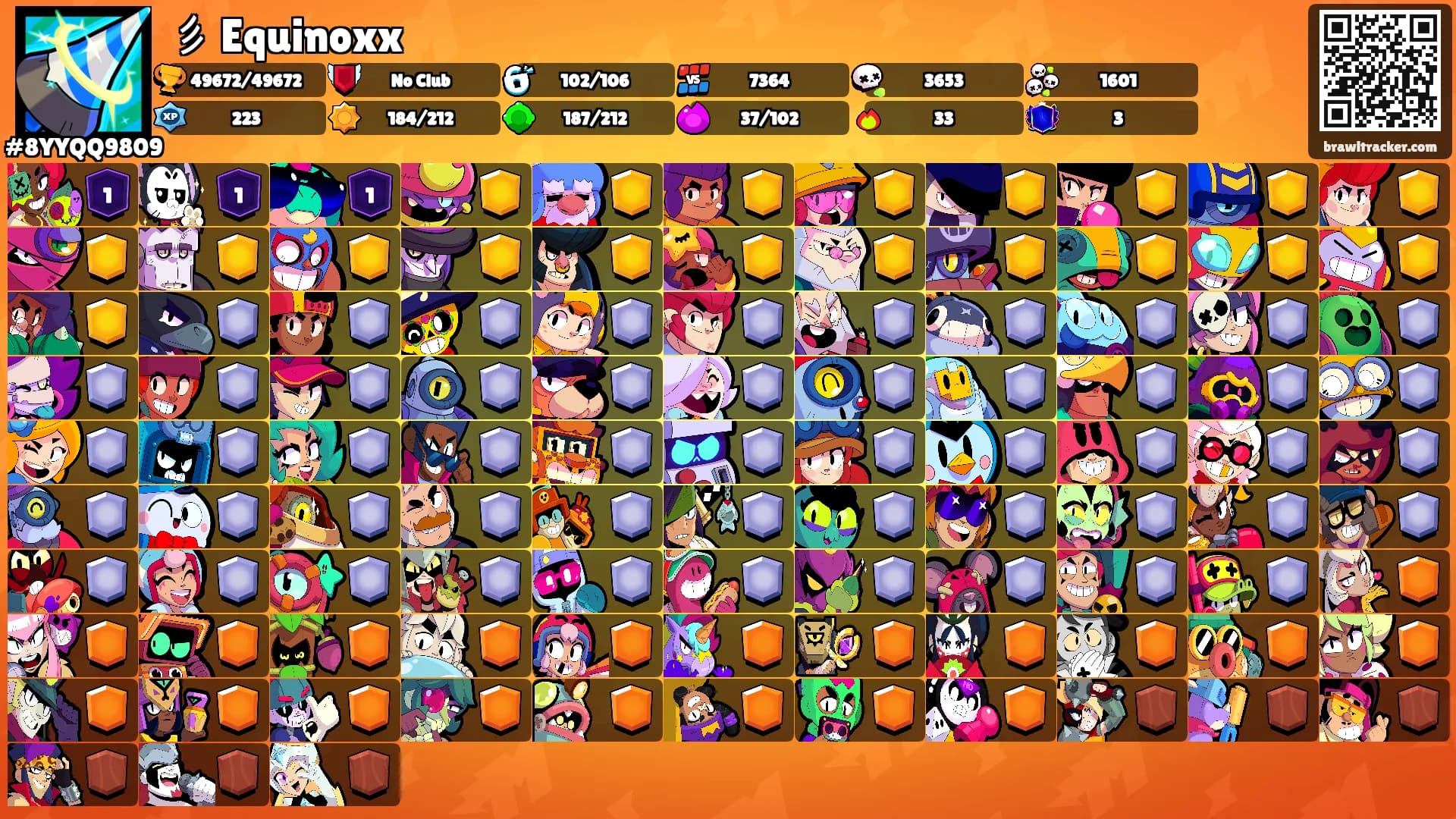 彡 Equinoxx's Ranks