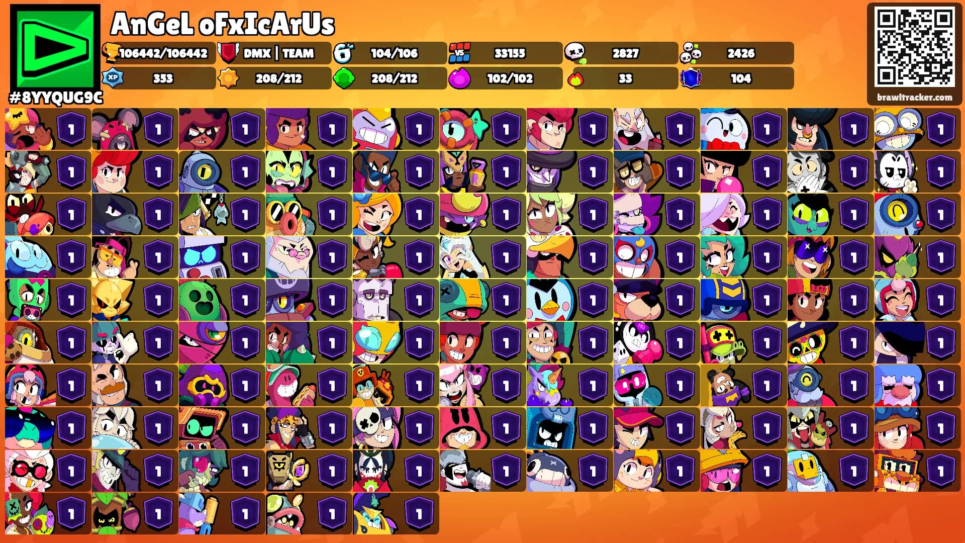 AnGeL oFxIcArUs's Ranks