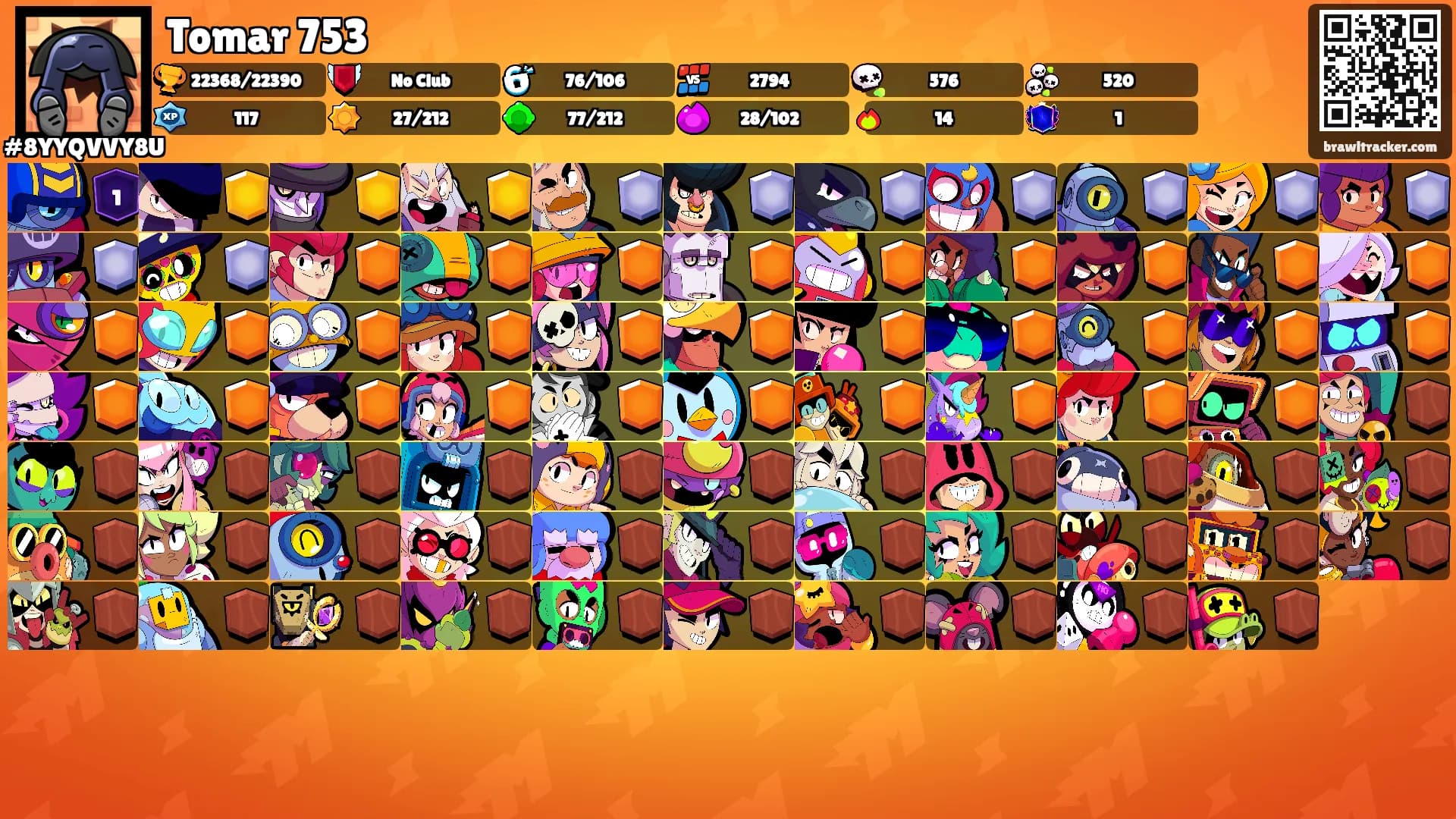Tomar 753's Ranks