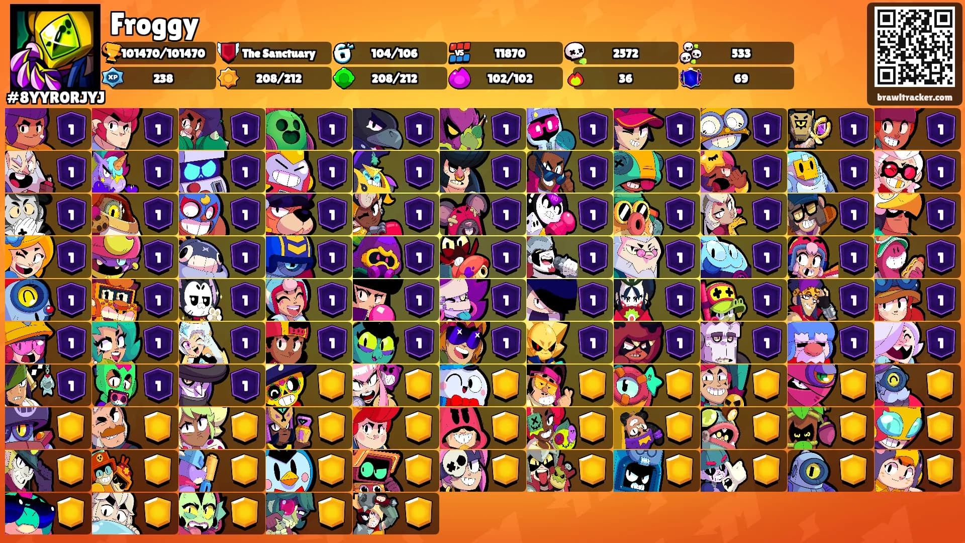 Froggy's Ranks