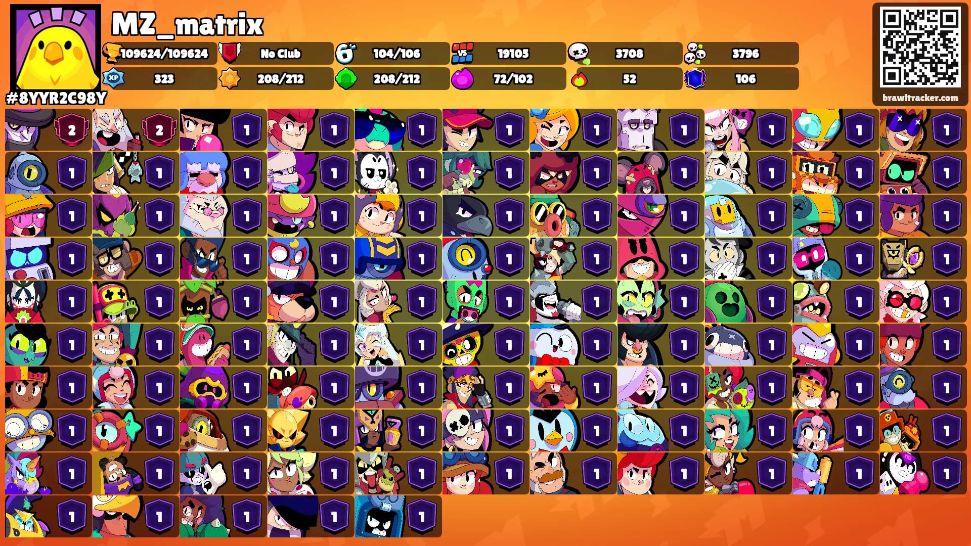MZ_matrix's Ranks
