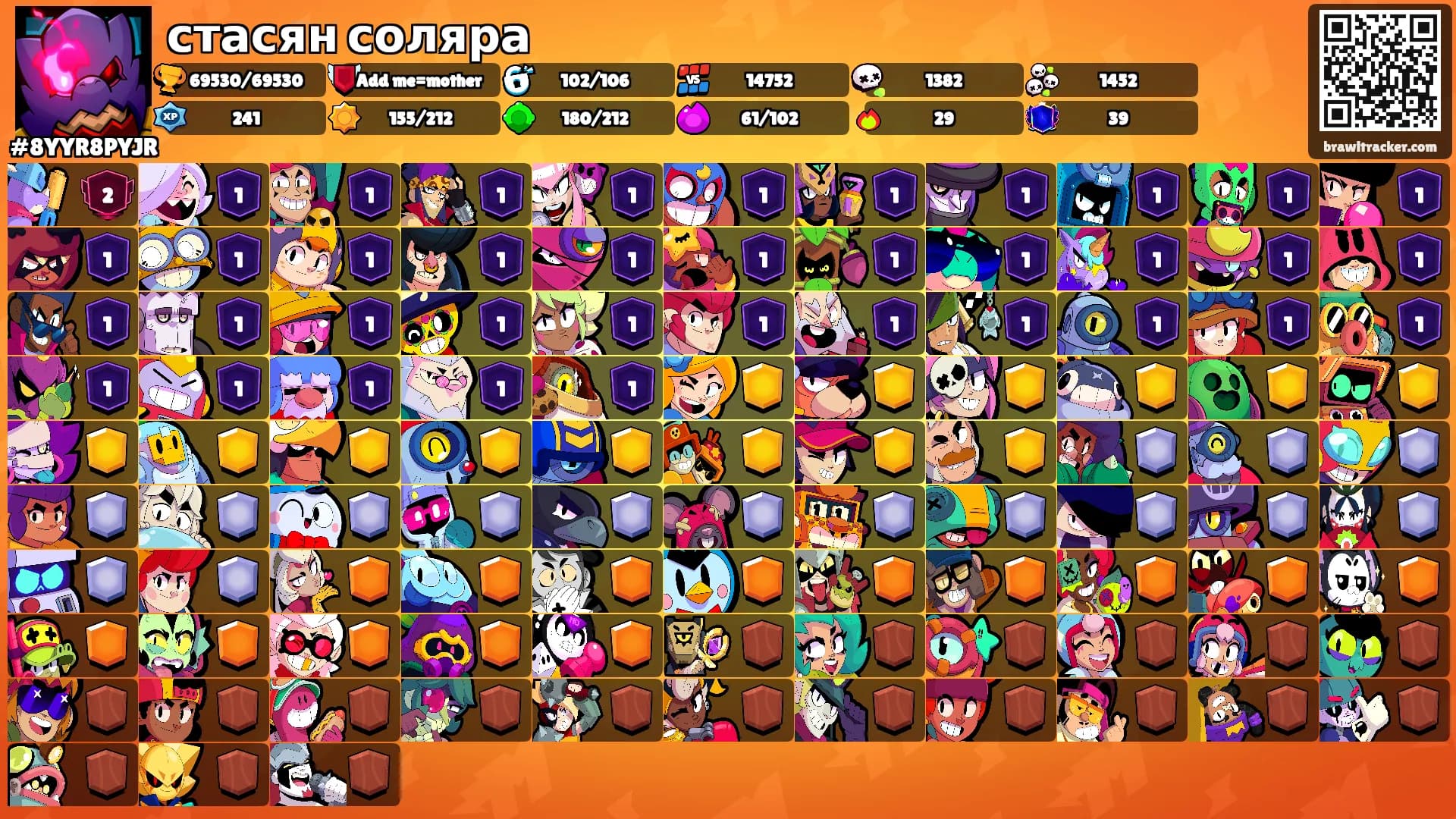 стасян соляра's Ranks