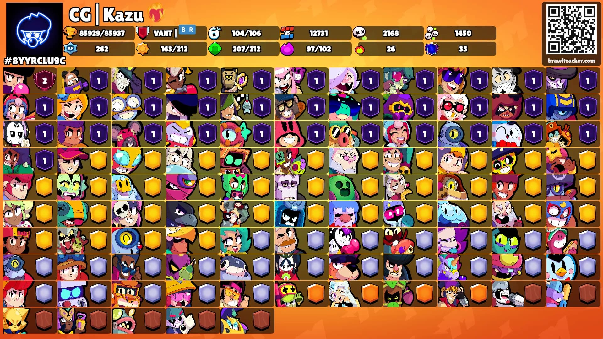 CG|Kazu ❤️‍🔥's Ranks