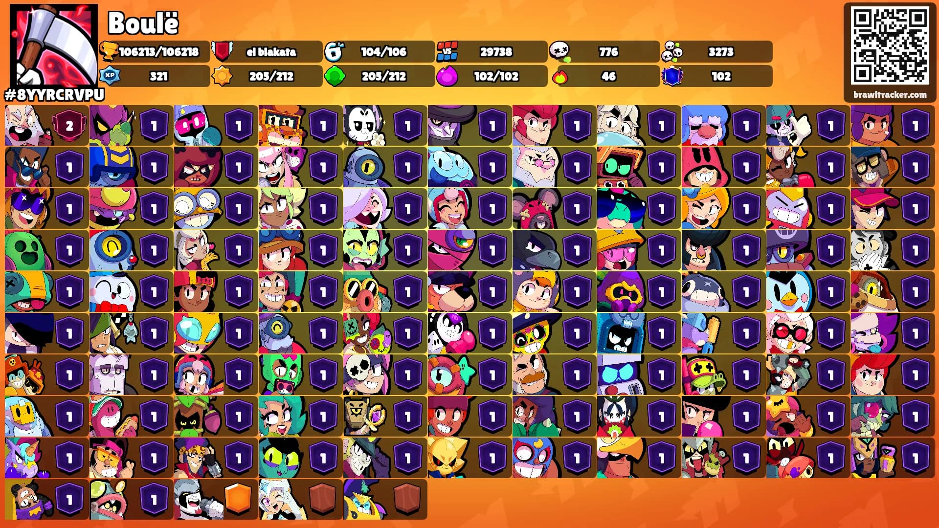 Boulë's Ranks