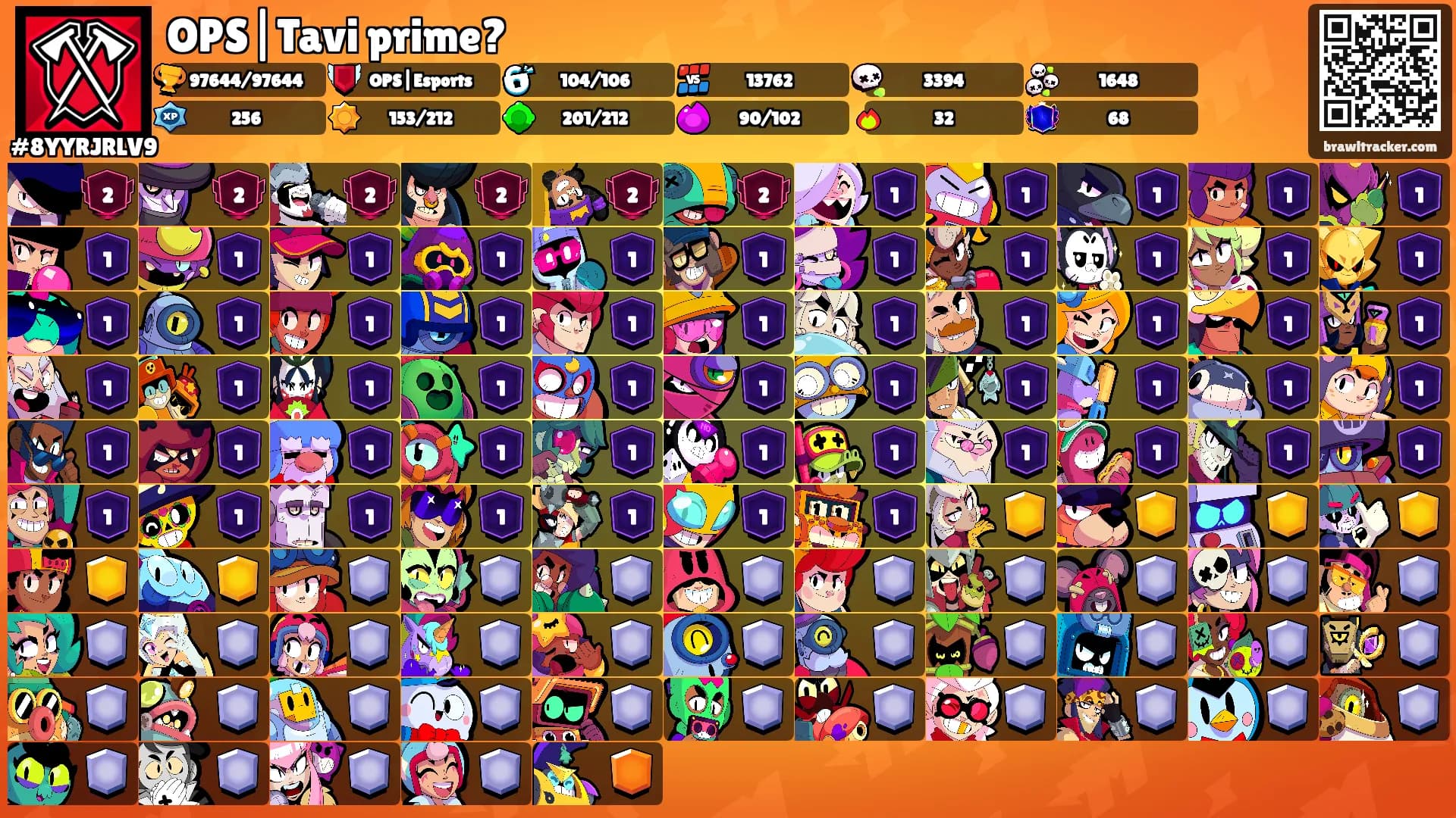 OPS|Tavi prime?'s Ranks