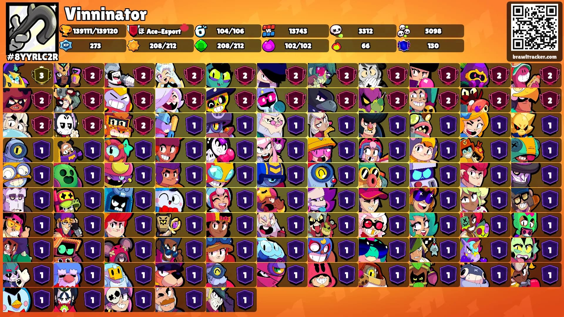 Vinninator's Ranks