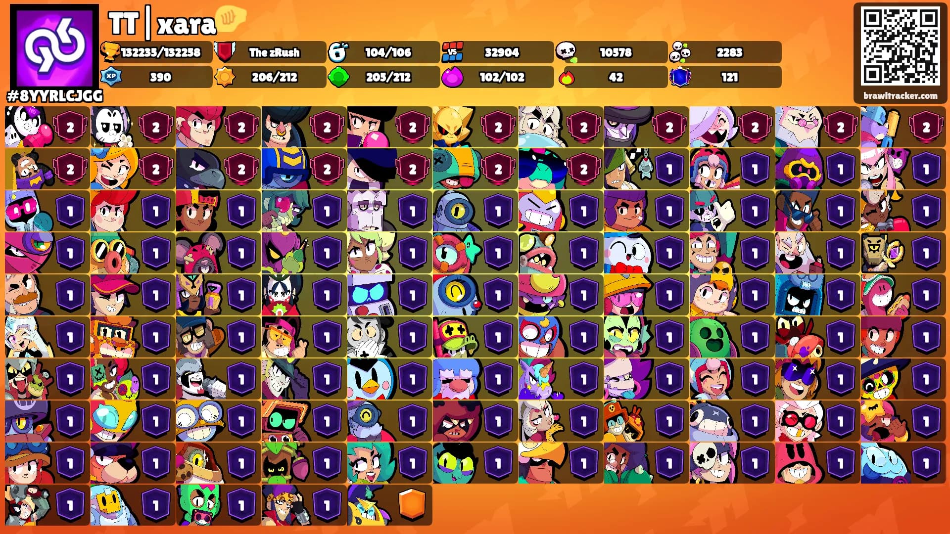 TT|xara🤏's Ranks