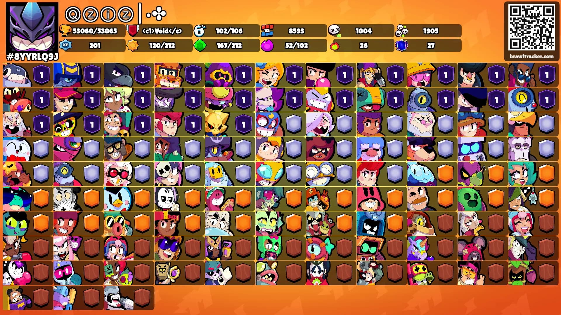 Ⓠⓩⓘⓩ|•✤'s Ranks