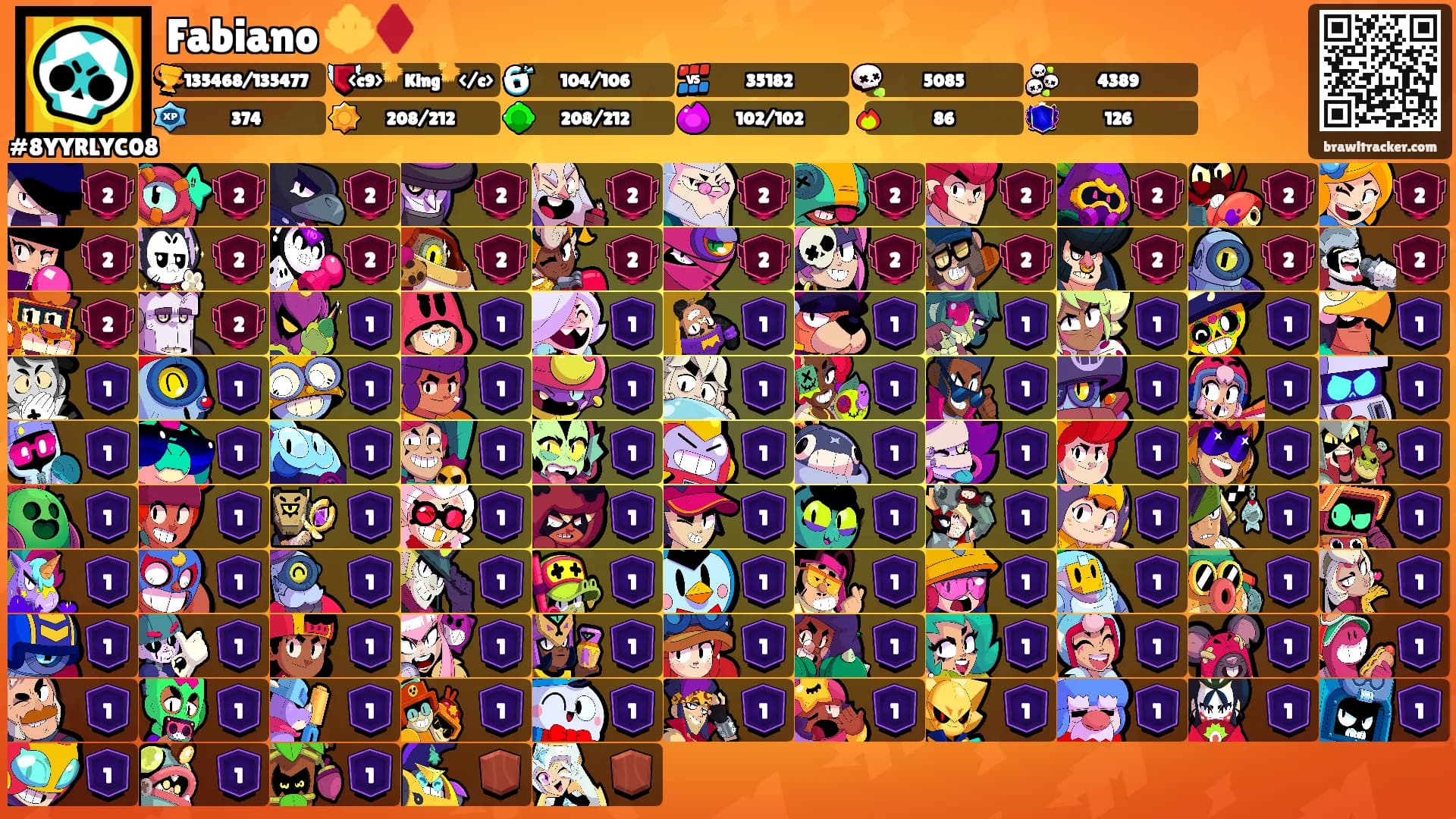 Fabiano 🔱♦️'s Ranks