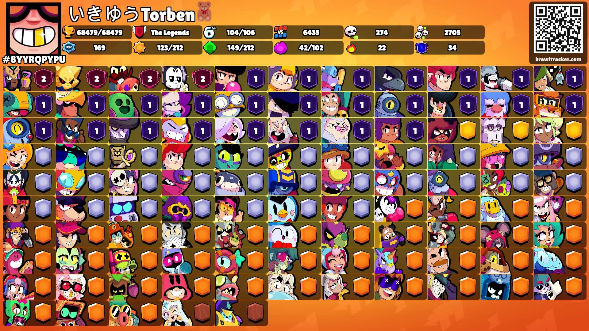 いきゆうTorben🧸's Ranks