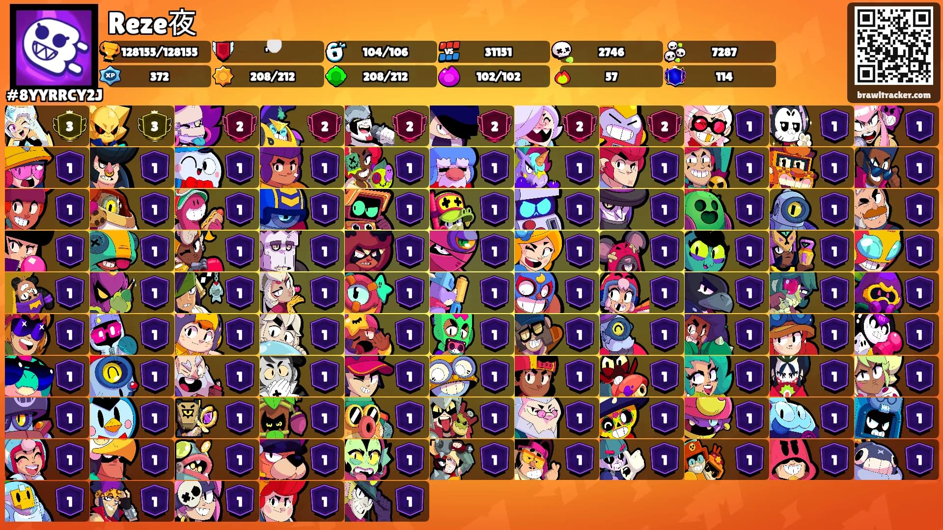 Reze夜's Ranks