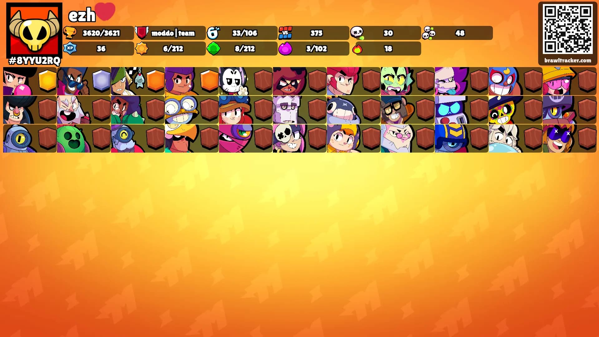 ezh💔's Ranks