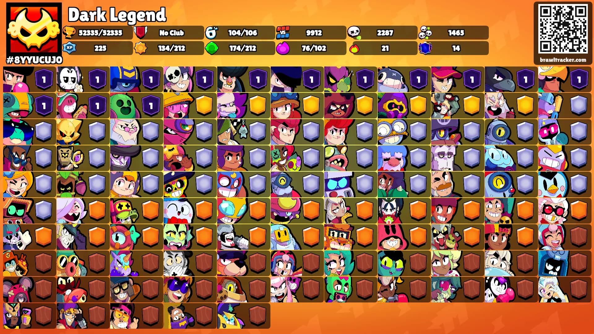 Dark Legend⚡'s Ranks