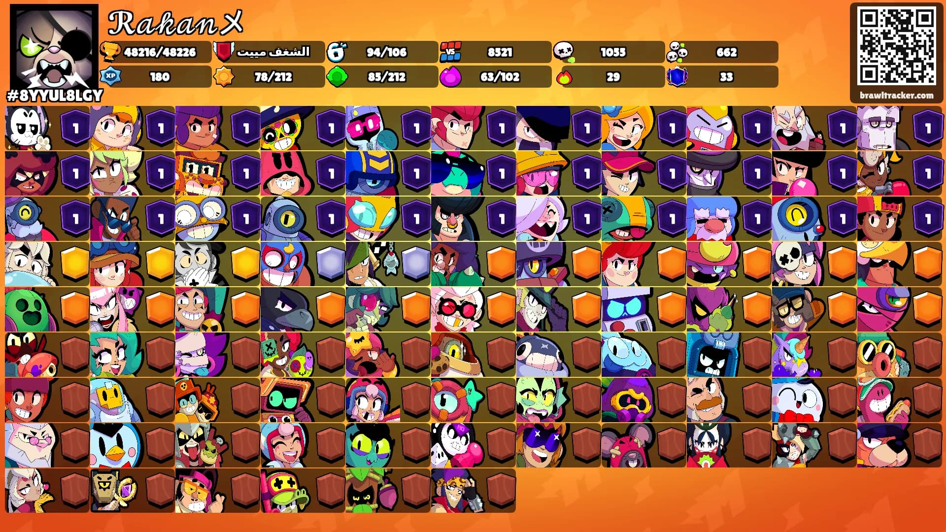 ℛ𝒶𝓀𝒶𝓃メ's Ranks