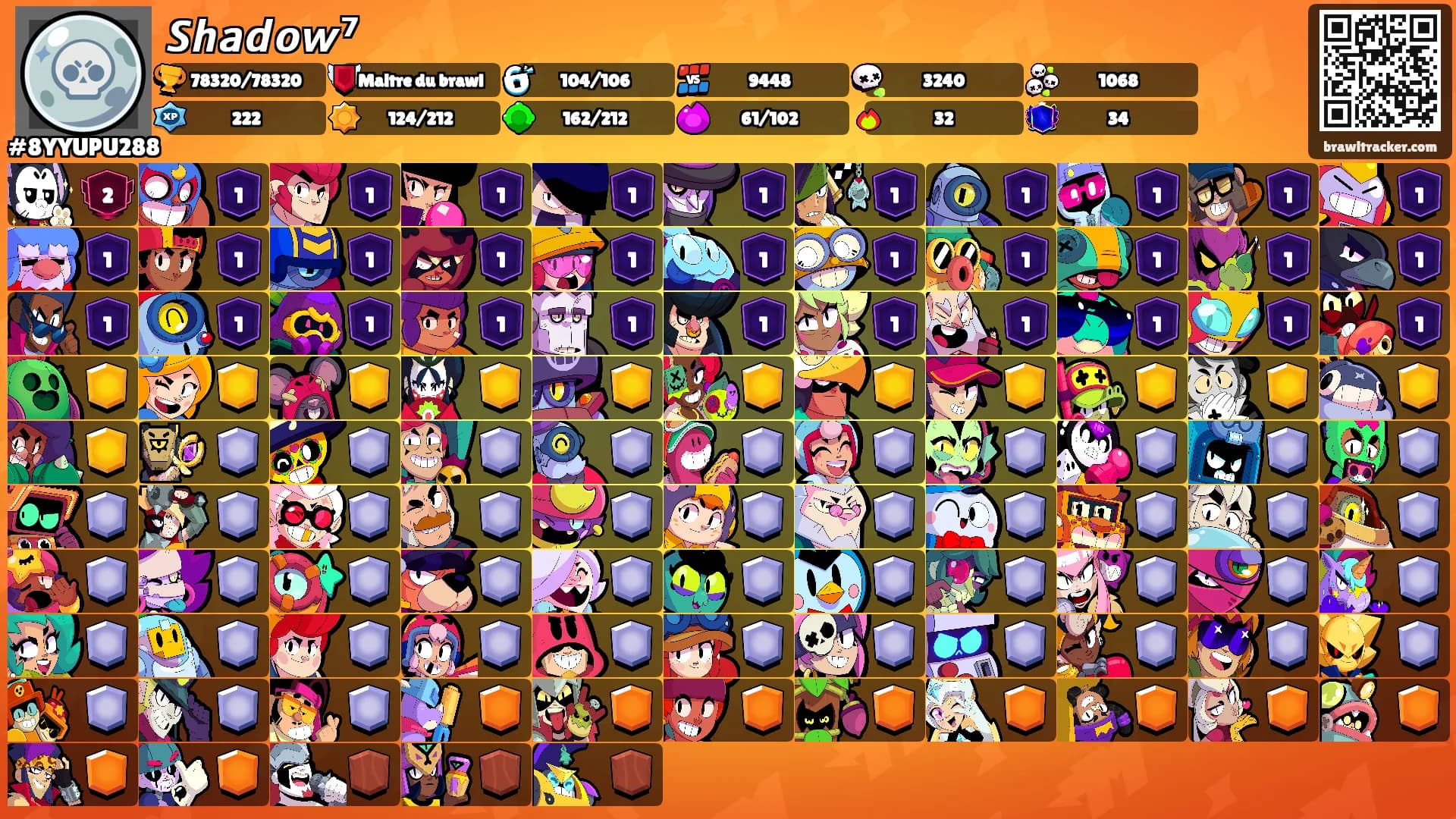 𝙎𝙝𝙖𝙙𝙤𝙬⁷'s Ranks