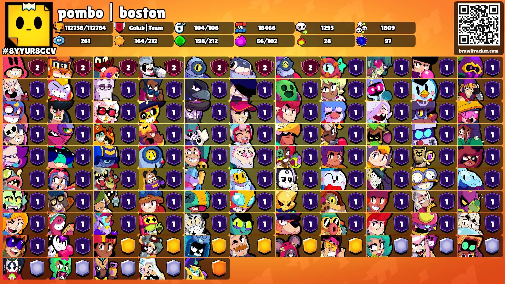 pombo | boston's Ranks