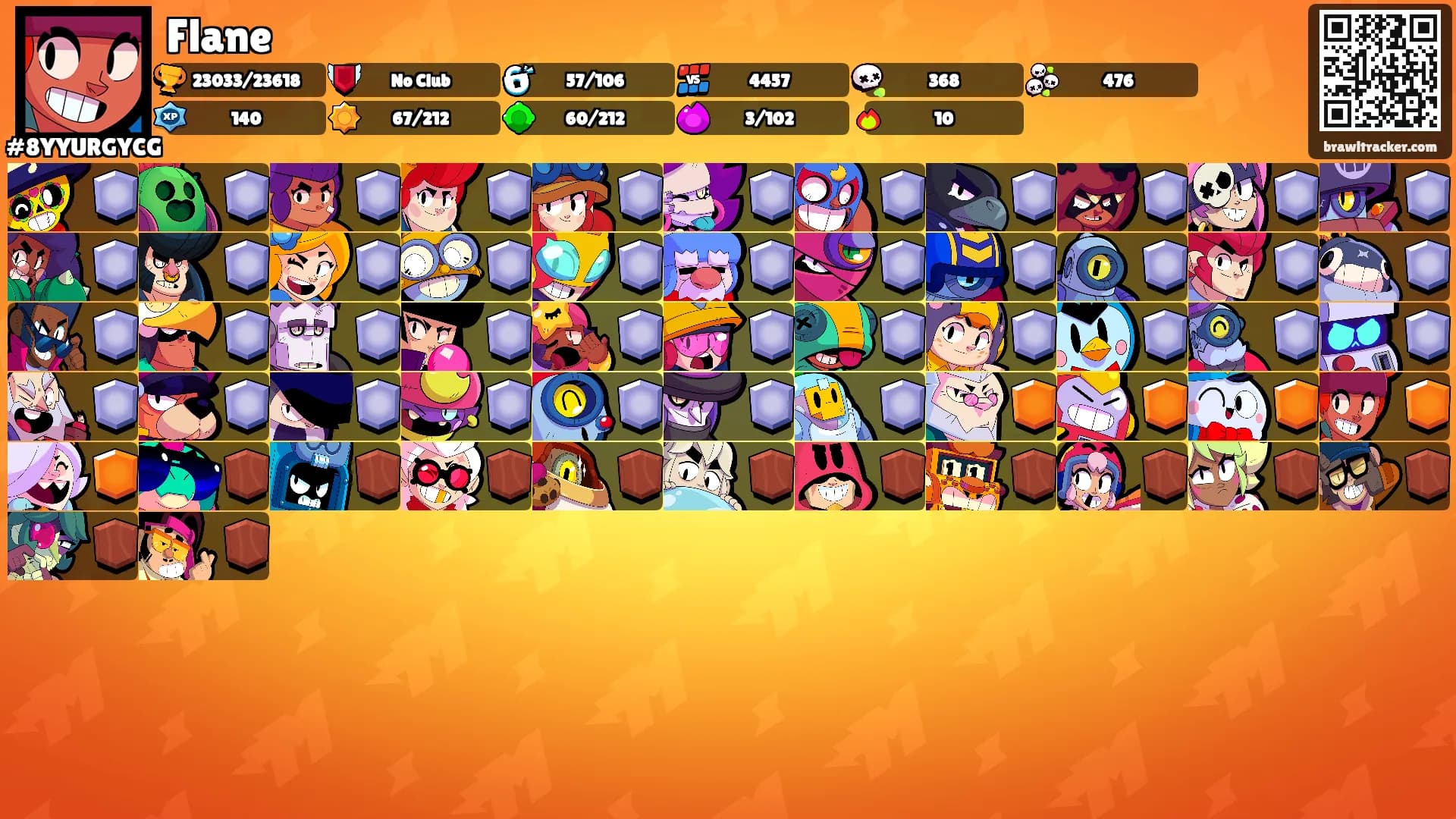 Flane's Ranks