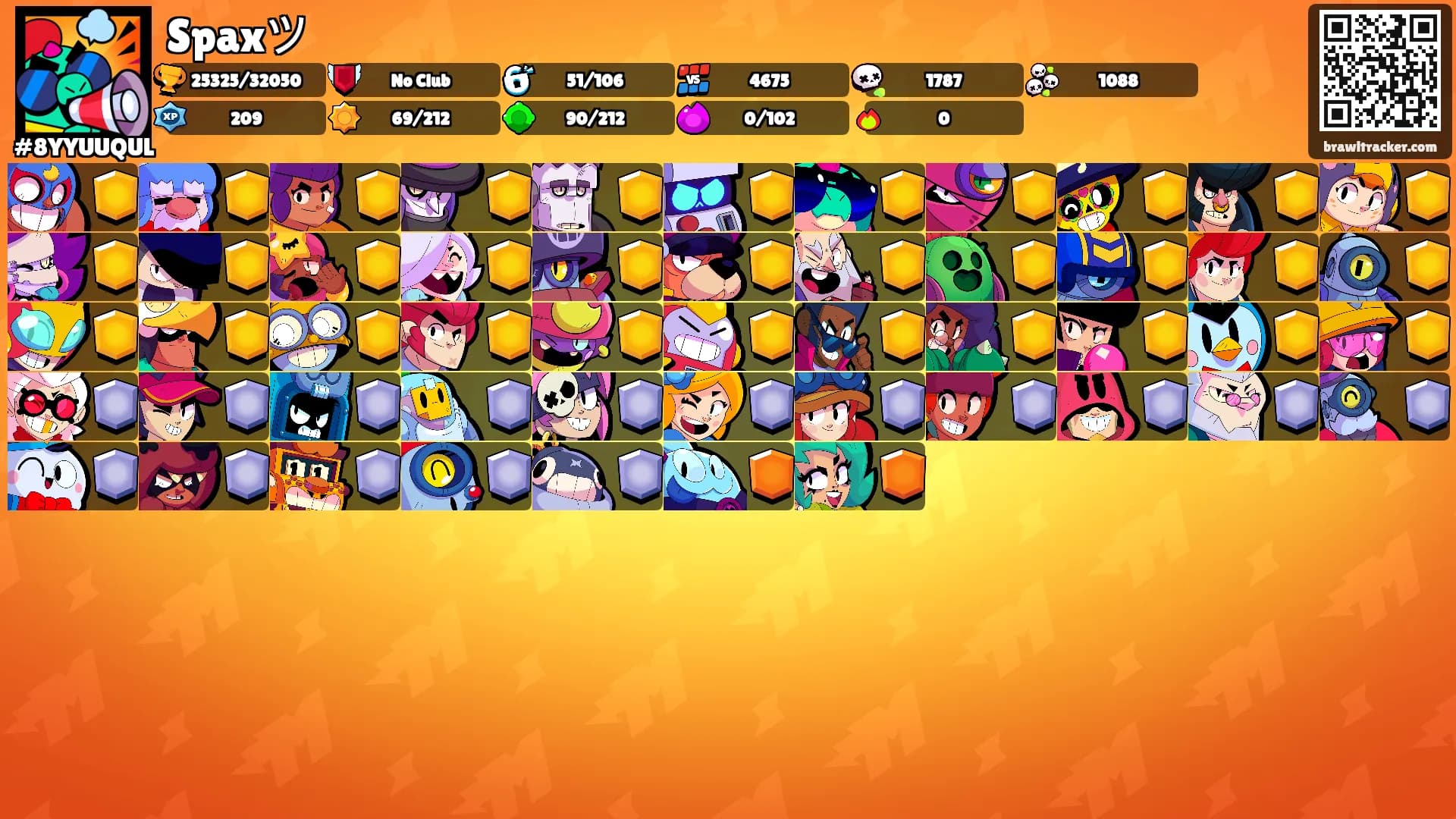 Spaxツ's Ranks