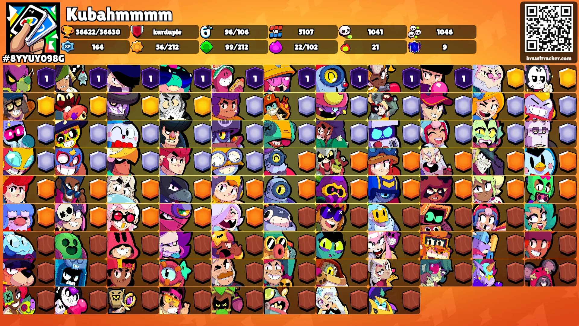 Kubahmmmm's Ranks
