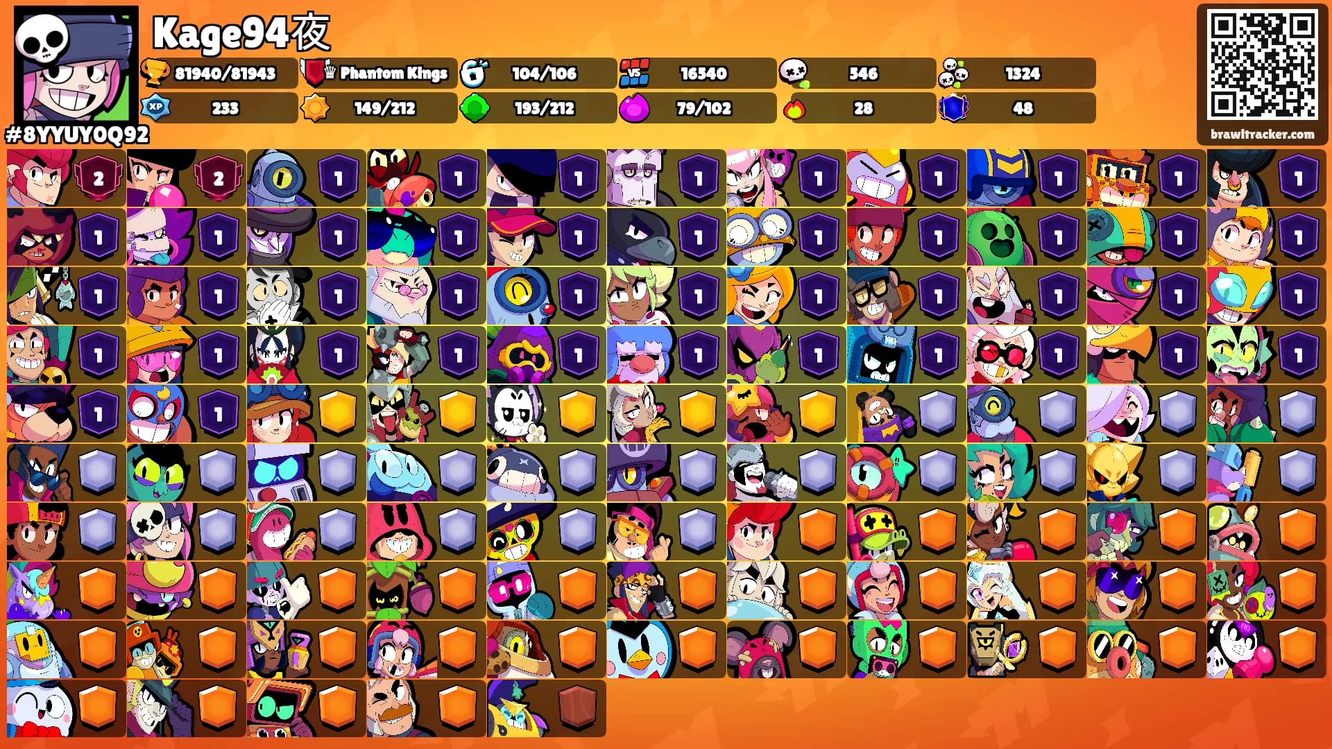 Kage94夜's Ranks