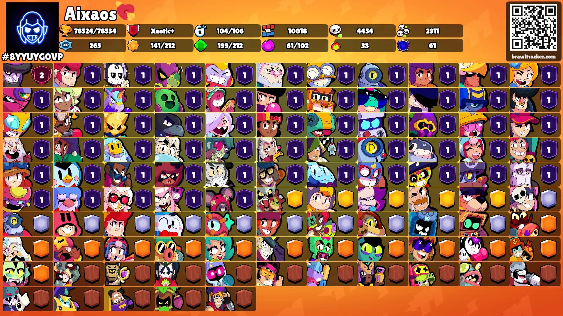 Aixaos💘's Ranks