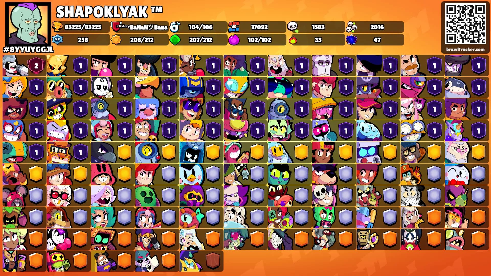 SHAPOKLYAK ™'s Ranks