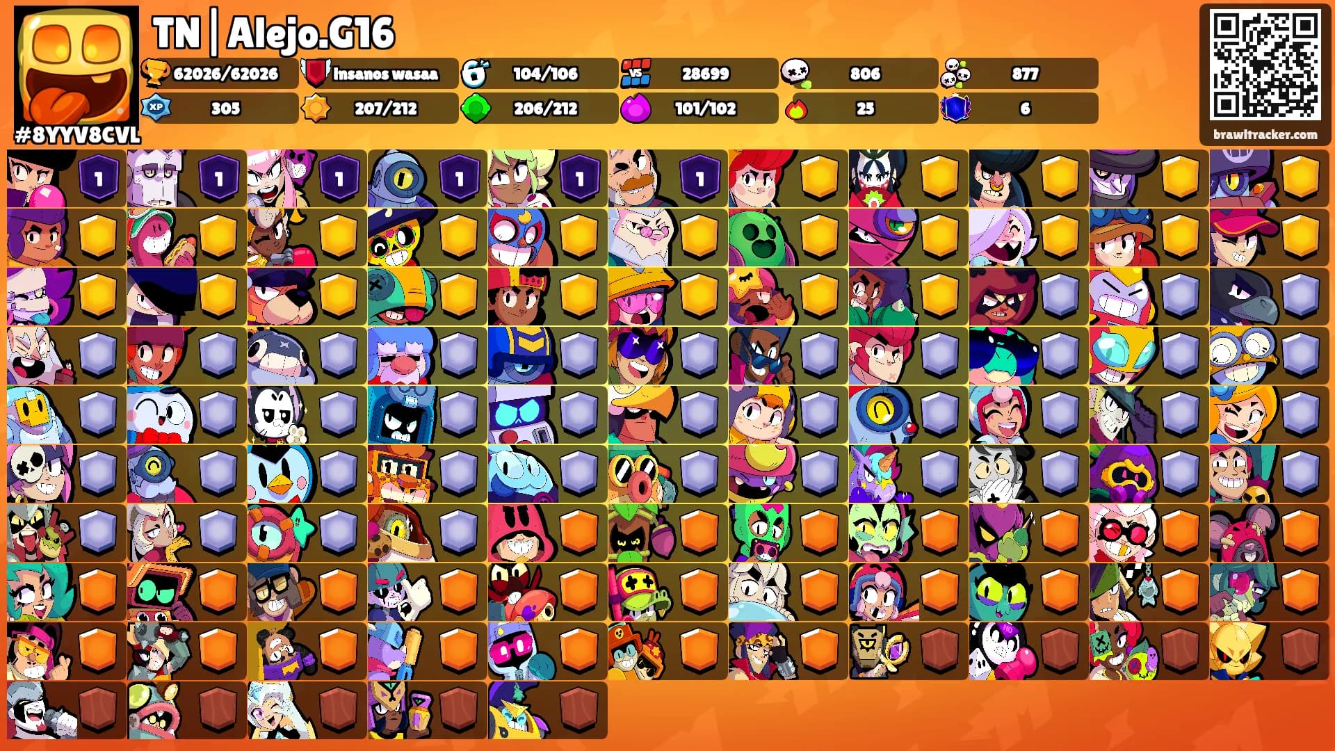 TN|Alejo.G16's Ranks