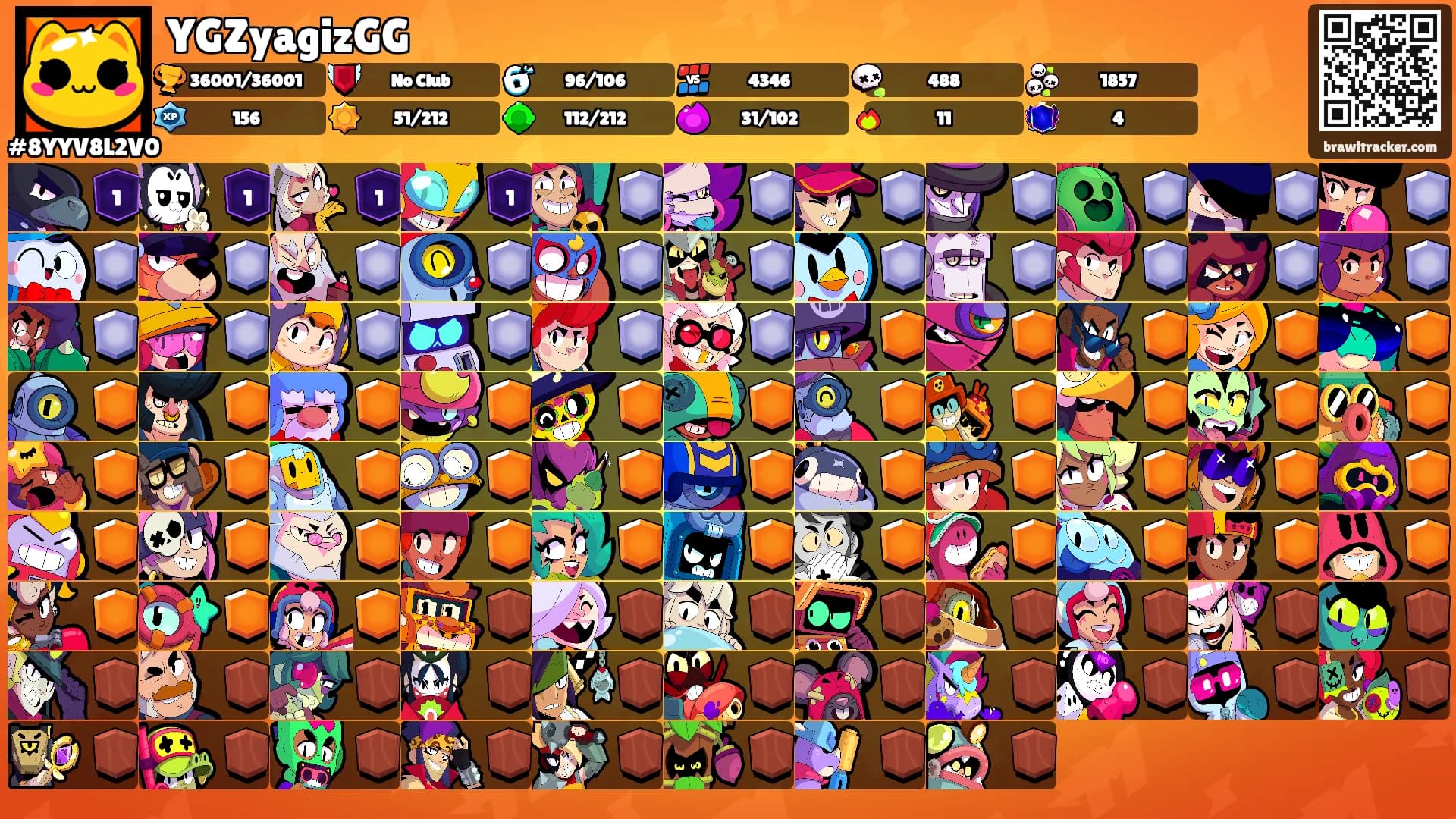 YGZyagizGG's Ranks