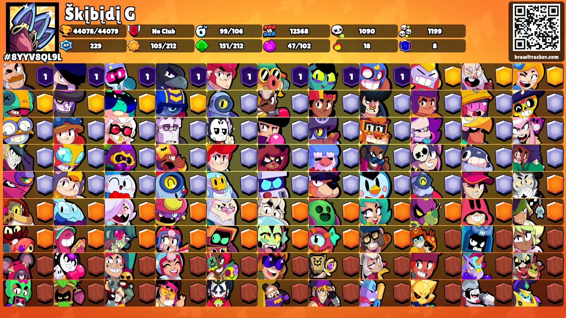 Škįbįdį G's Ranks