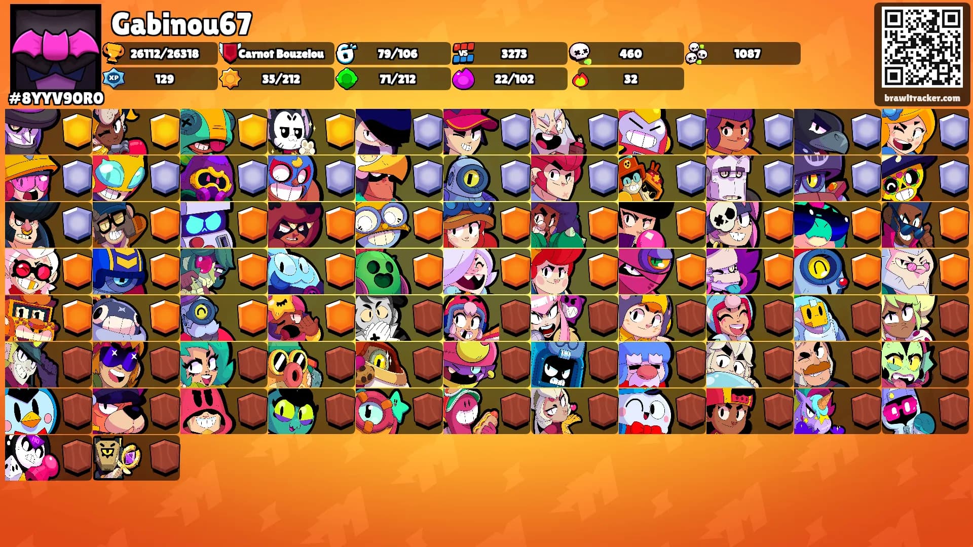 Gabinou67's Ranks