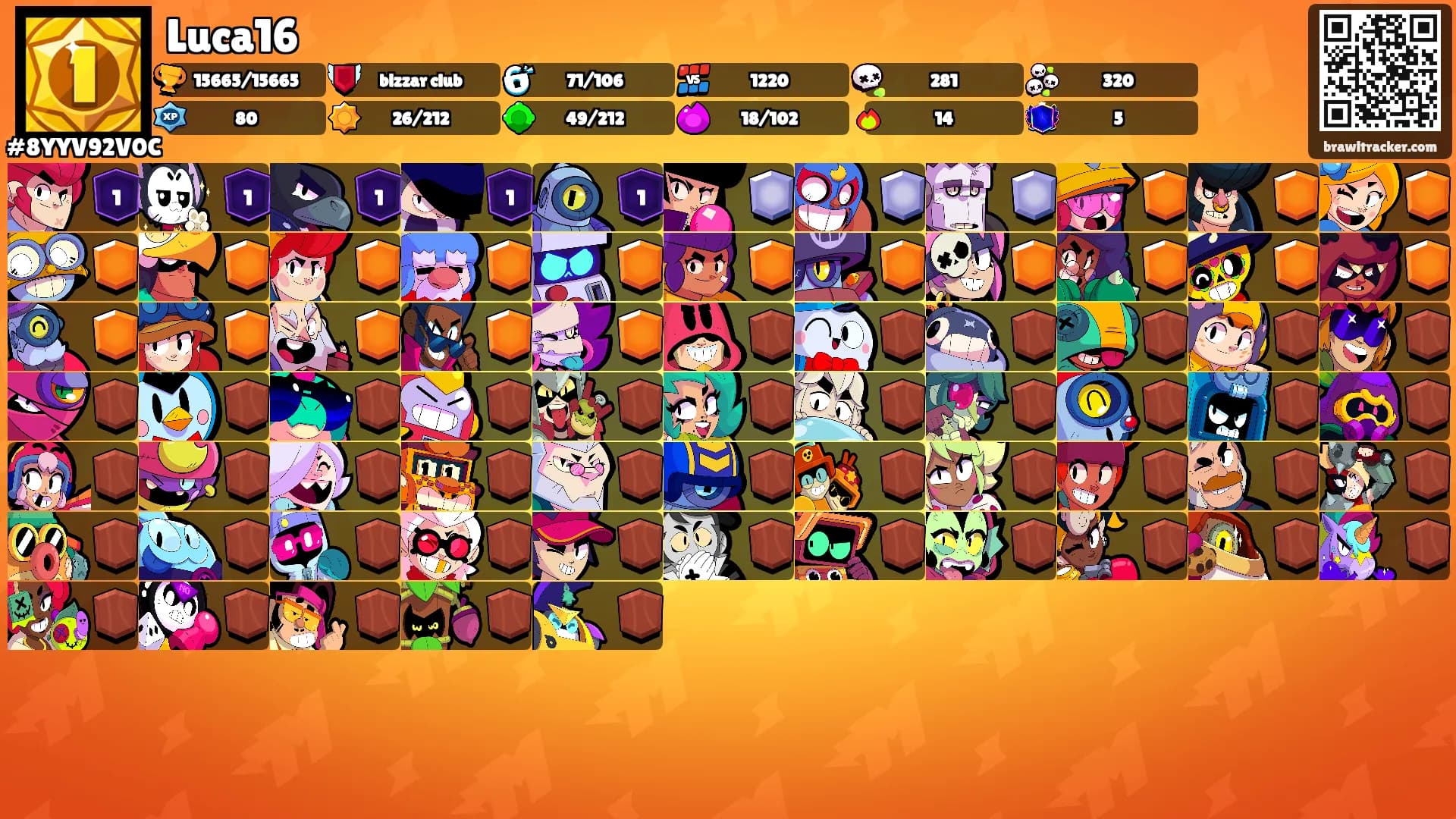 Luca16's Ranks