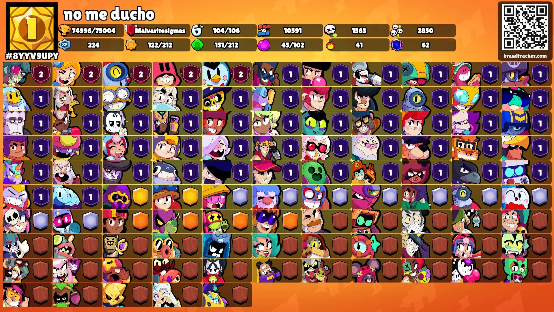 no me ducho's Ranks