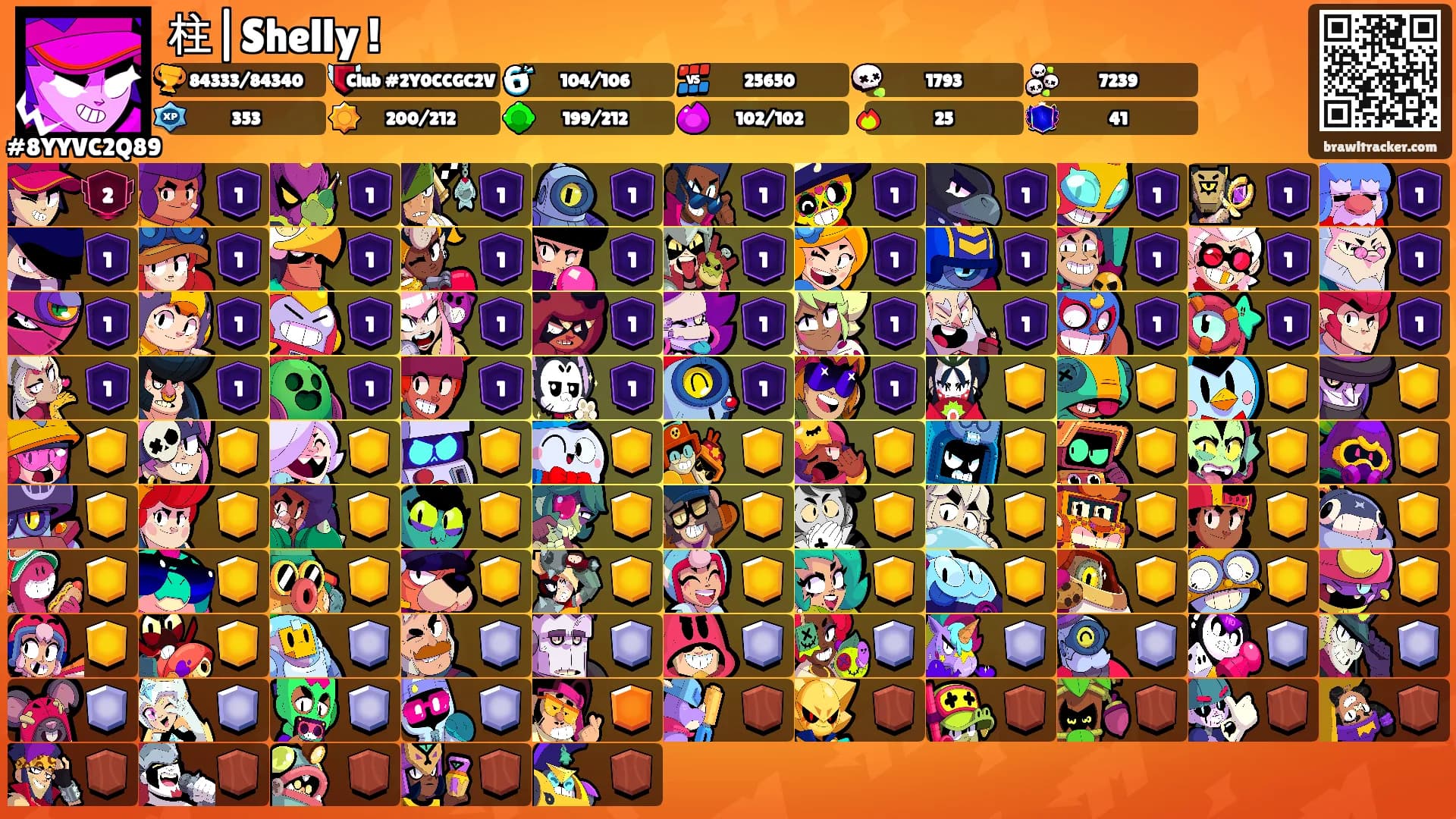 柱|Shelly !'s Ranks