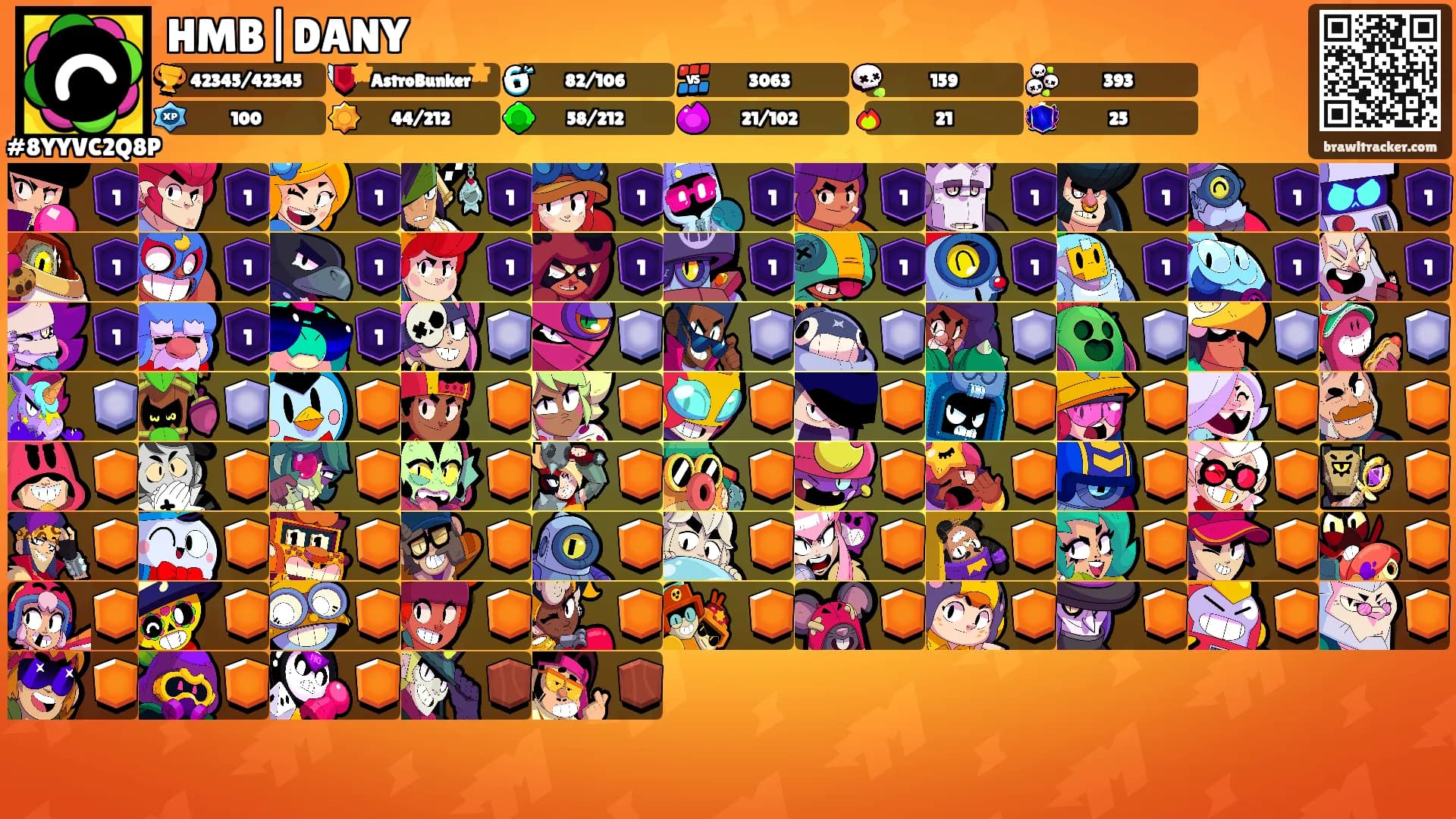 HMB|DANY's Ranks