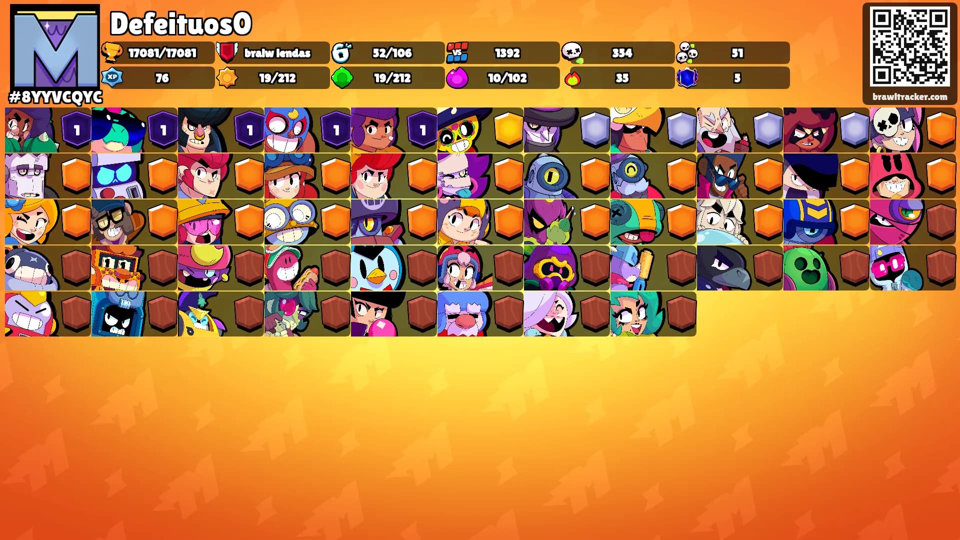 Defeituos0's Ranks