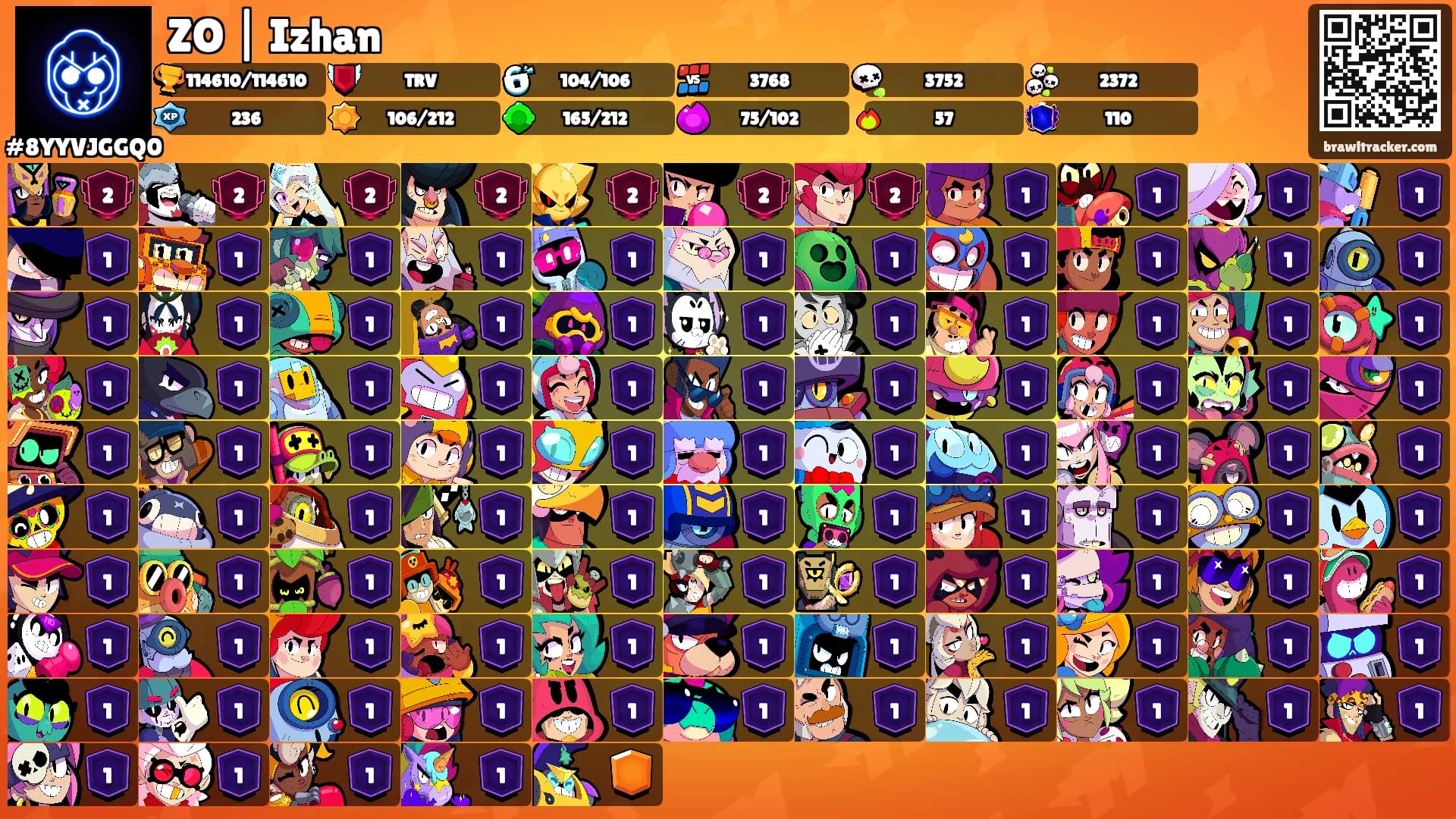 ZO | Izhan's Ranks