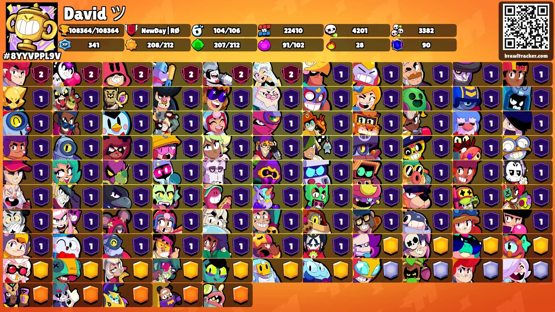 David ツ's Ranks
