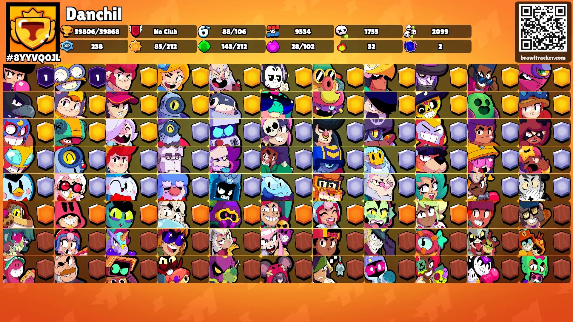 Danchil's Ranks