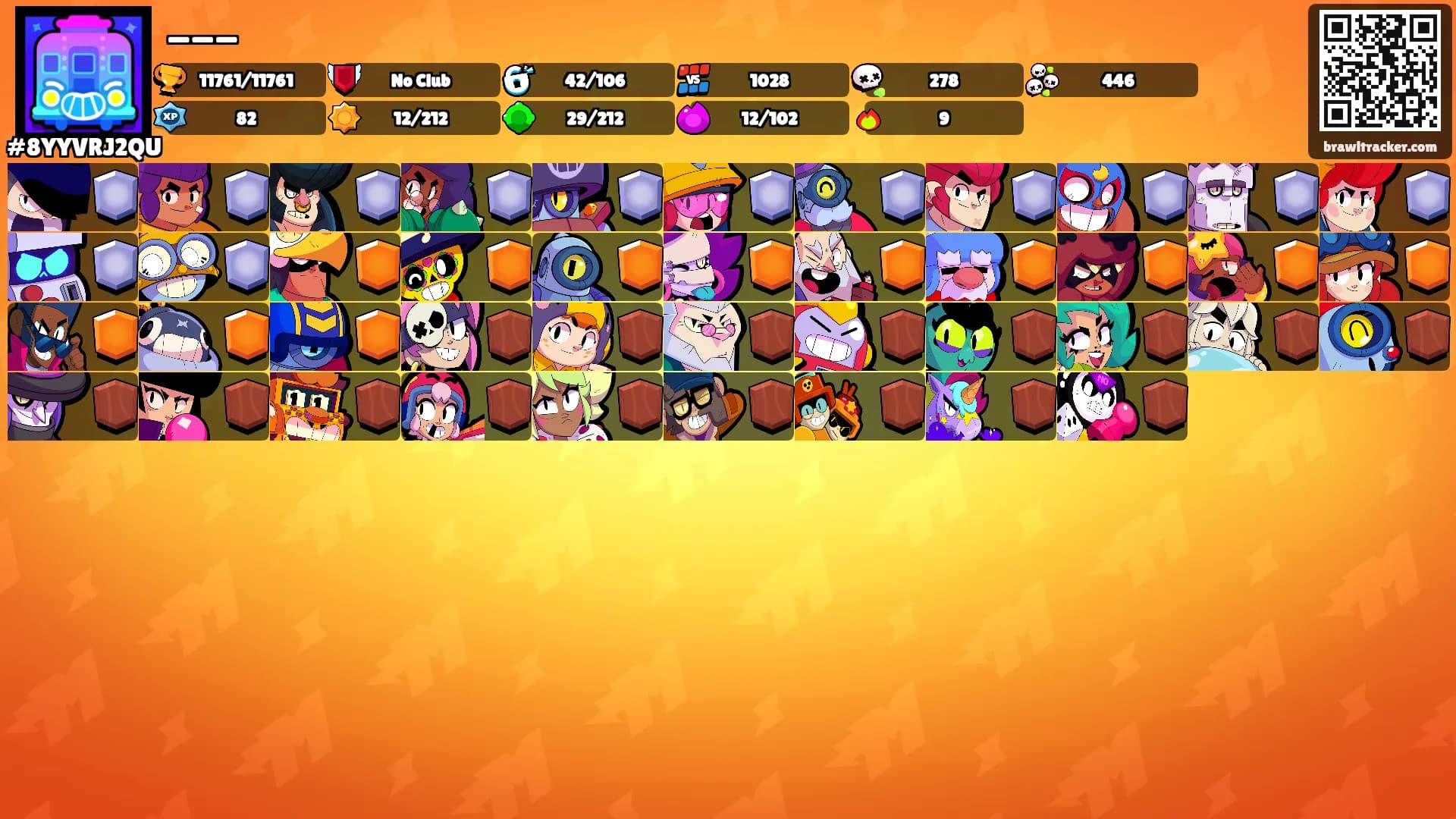 ---'s Ranks